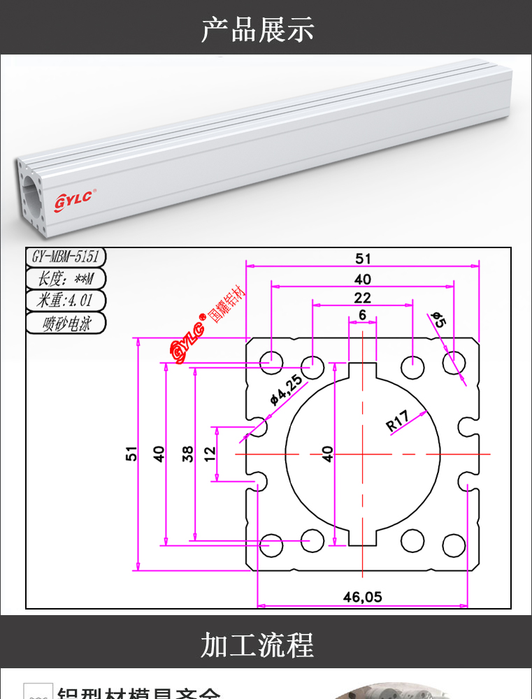 GY-MBM-5151(圖1)