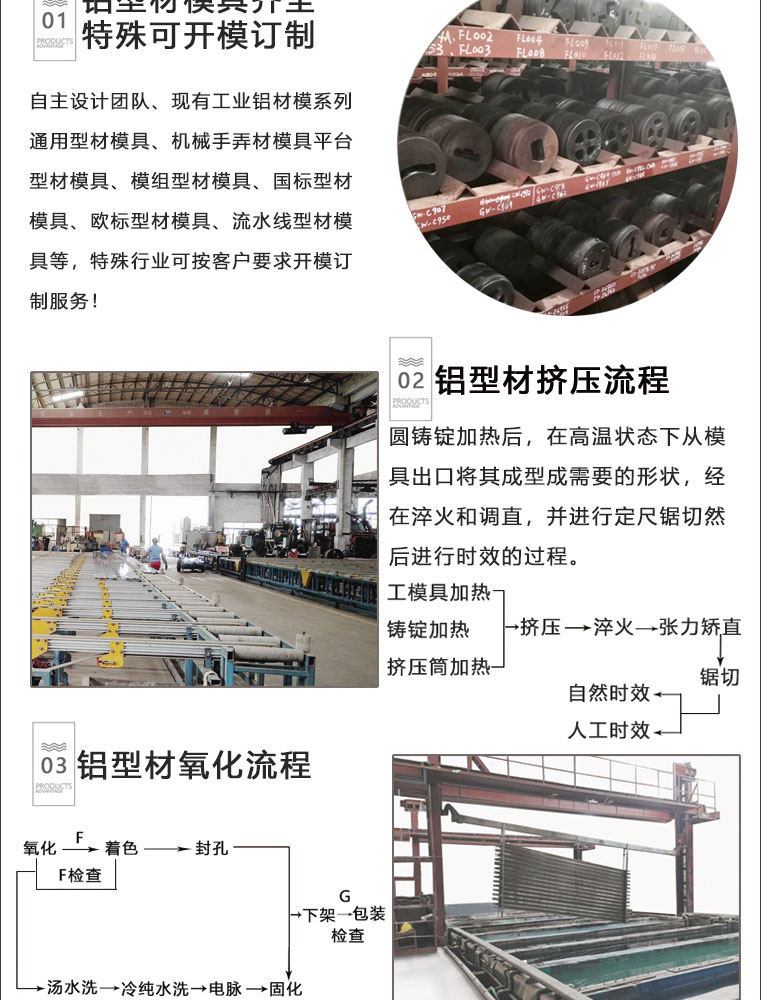 GY-MBM-5151(圖2)