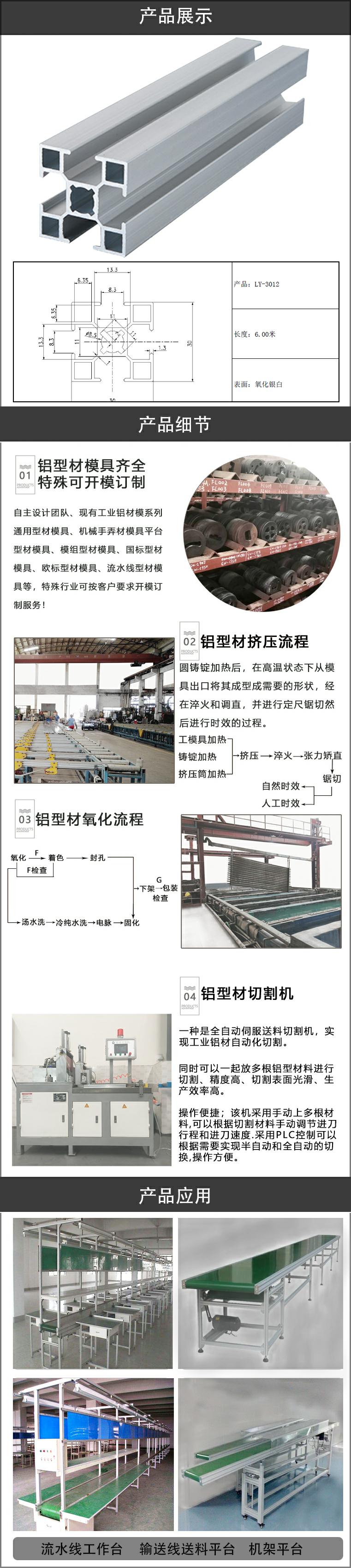 流水線鋁型材.jpg
