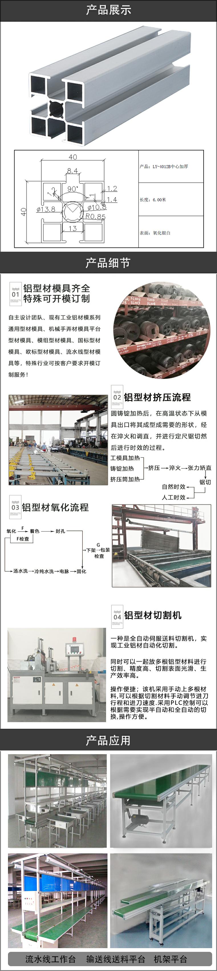 流水線鋁型材.jpg