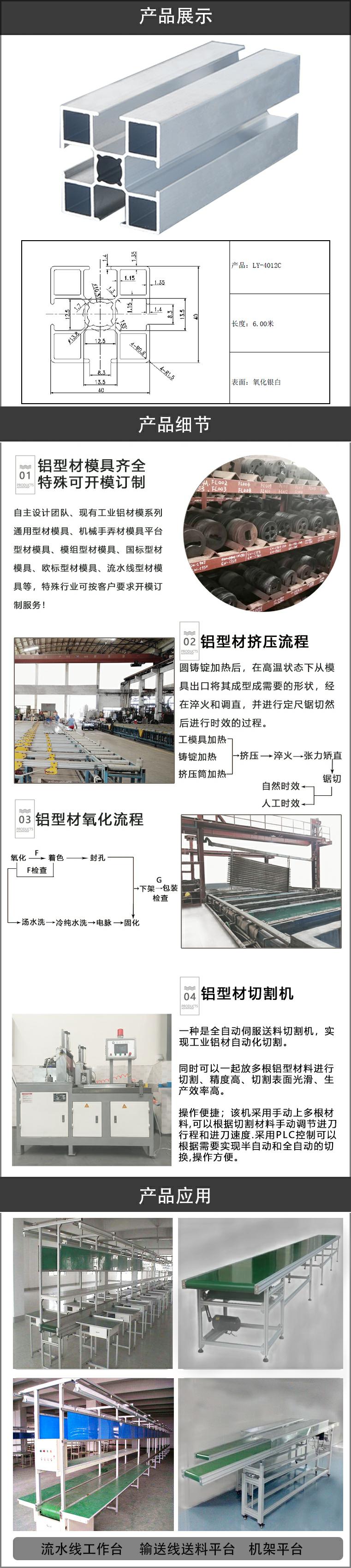 流水線鋁型材.jpg