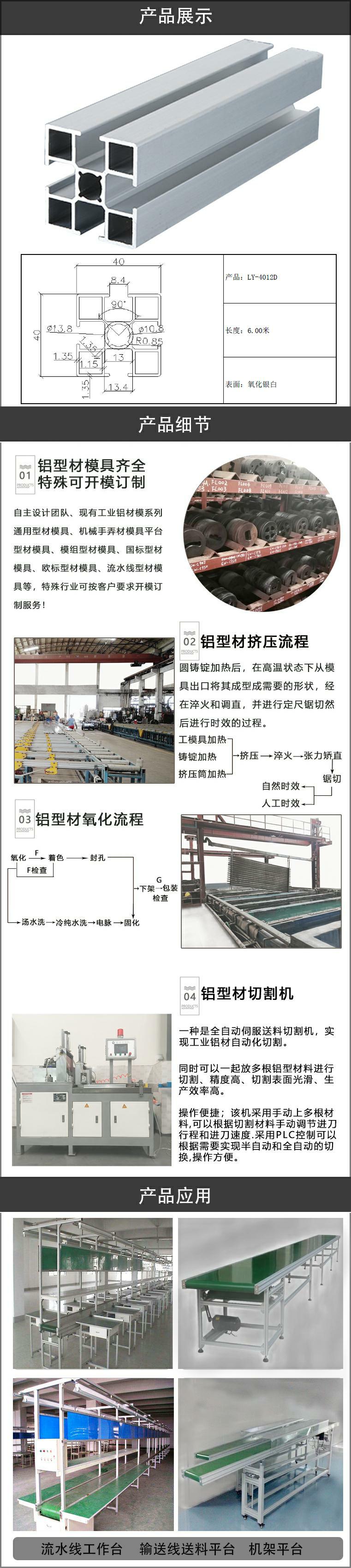 流水線鋁型材.jpg