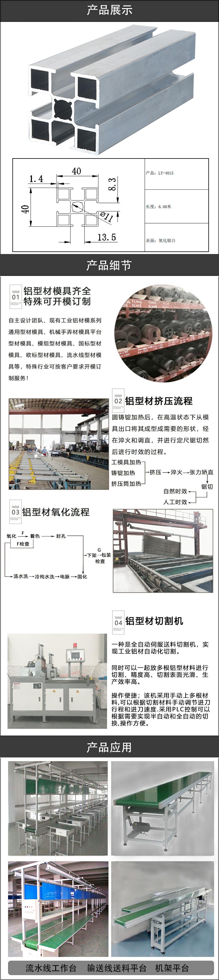 流水線鋁型材.jpg