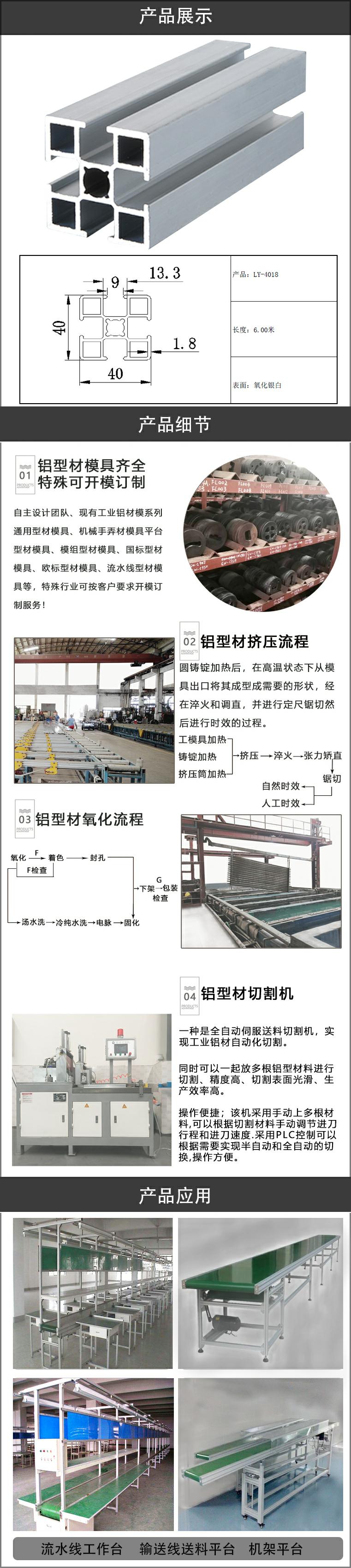 流水線鋁型材.jpg